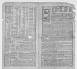 Shanghai Daily News, 18 October 1877